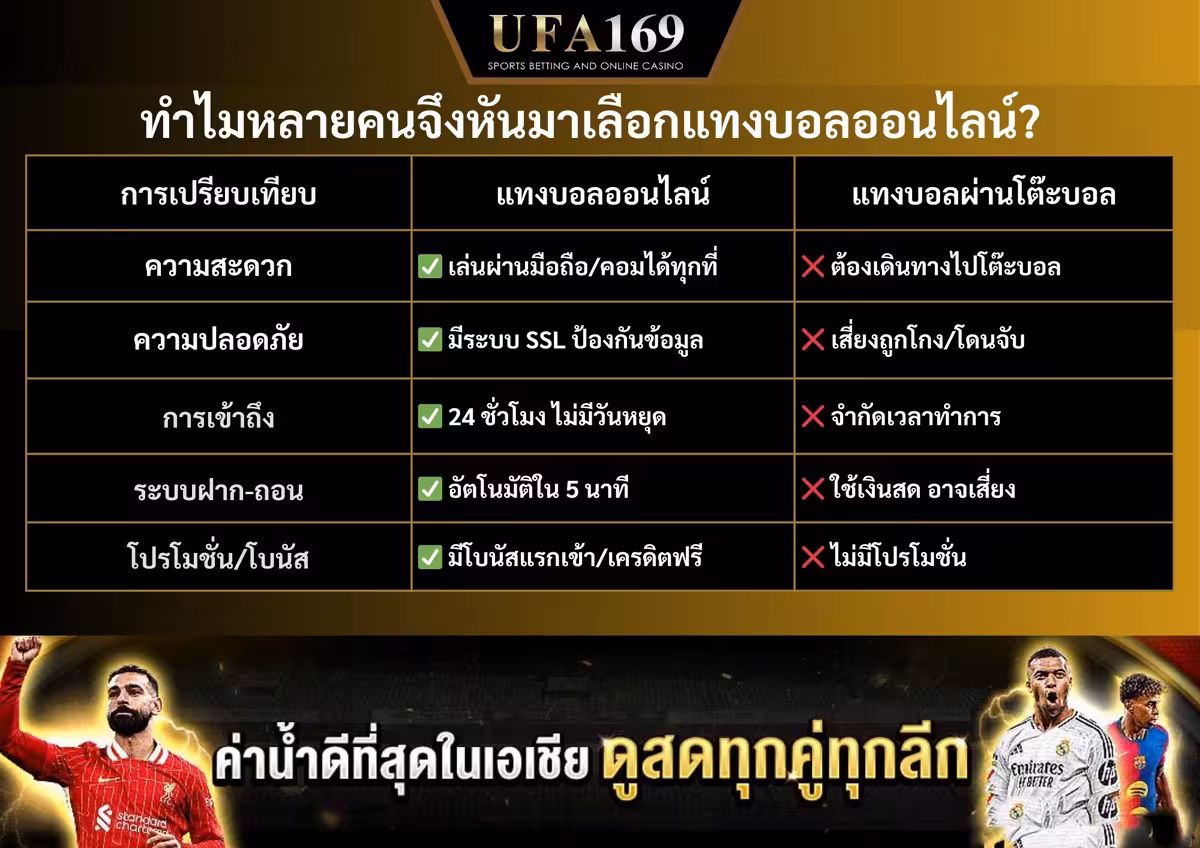Comparison of online football betting and football betting through a football table