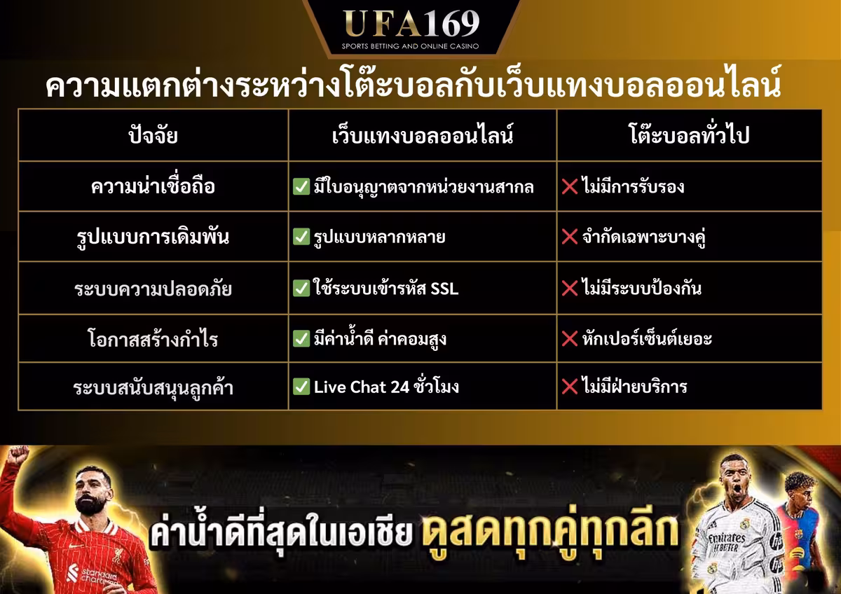 The difference between a football table and an online football betting website