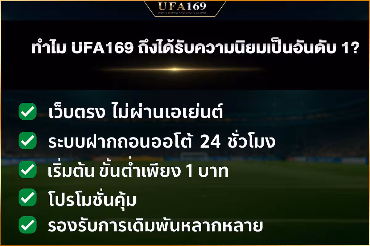 Why is UFA169 the most popular?