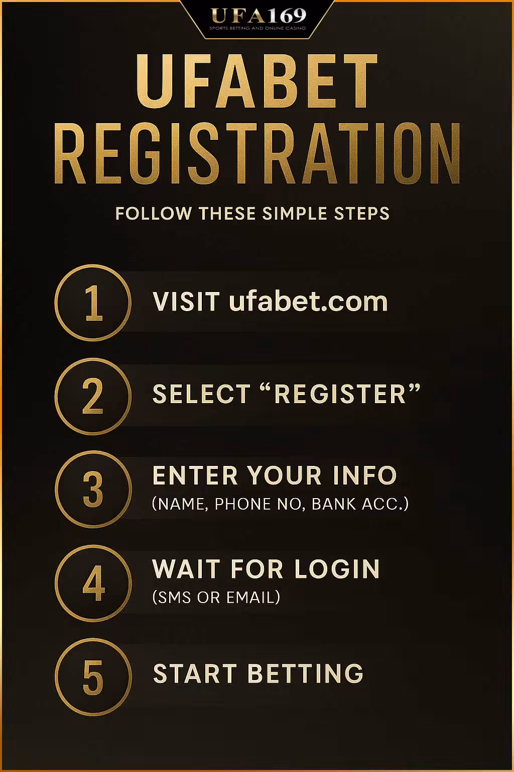 How do I apply for UFABET online website?