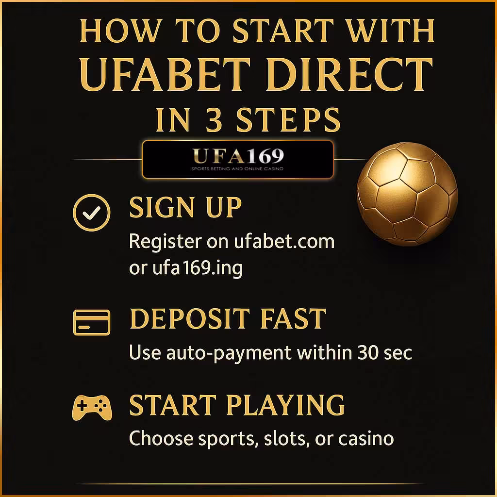 What are the steps to apply for UFABET via a direct website?