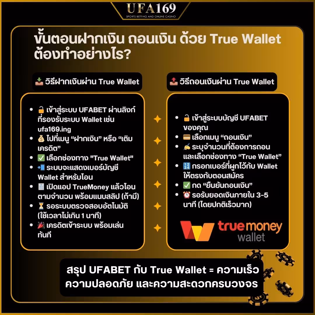 How do I deposit and withdraw money using True Wallet?